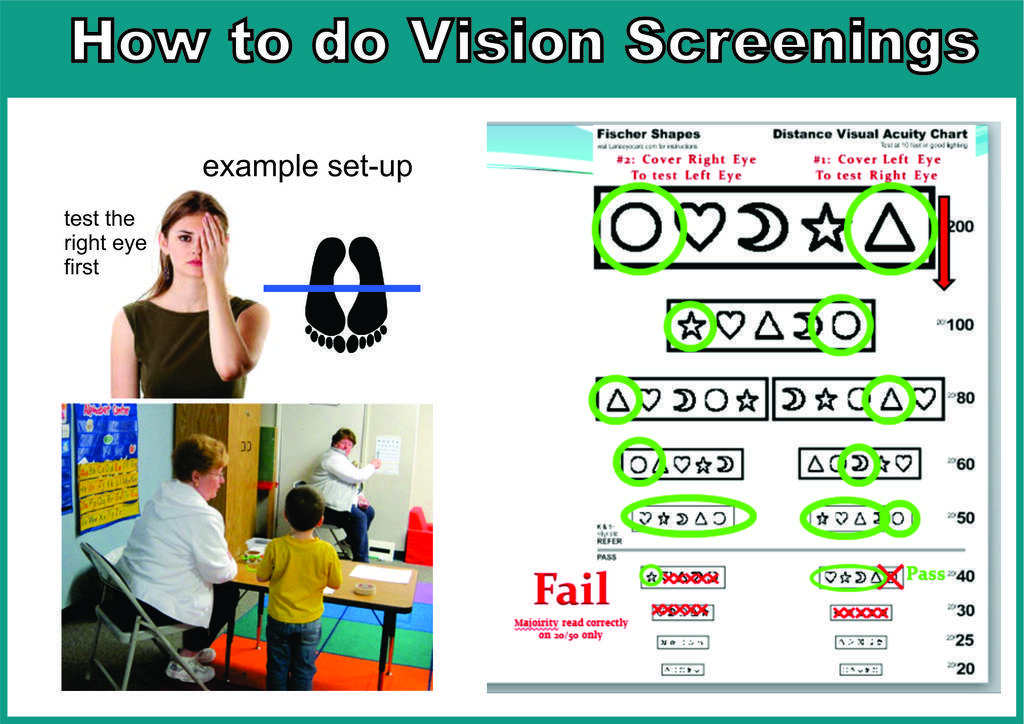Online Eye Exam Chart
